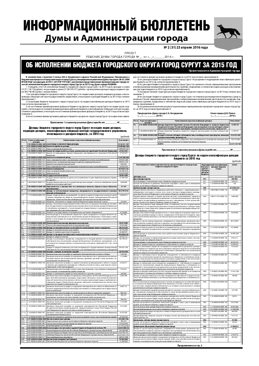 Сургутский код. Информационный бюллетень. Информационный бюллетень примеры. Бюллетень СМИ.