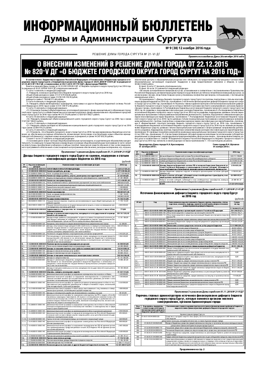 Электронный бюллетень 2024. Информационный бюллетень. Информационный бюллетень примеры. Информационный бюллетень МВД. Темы информационных бюллетеней.