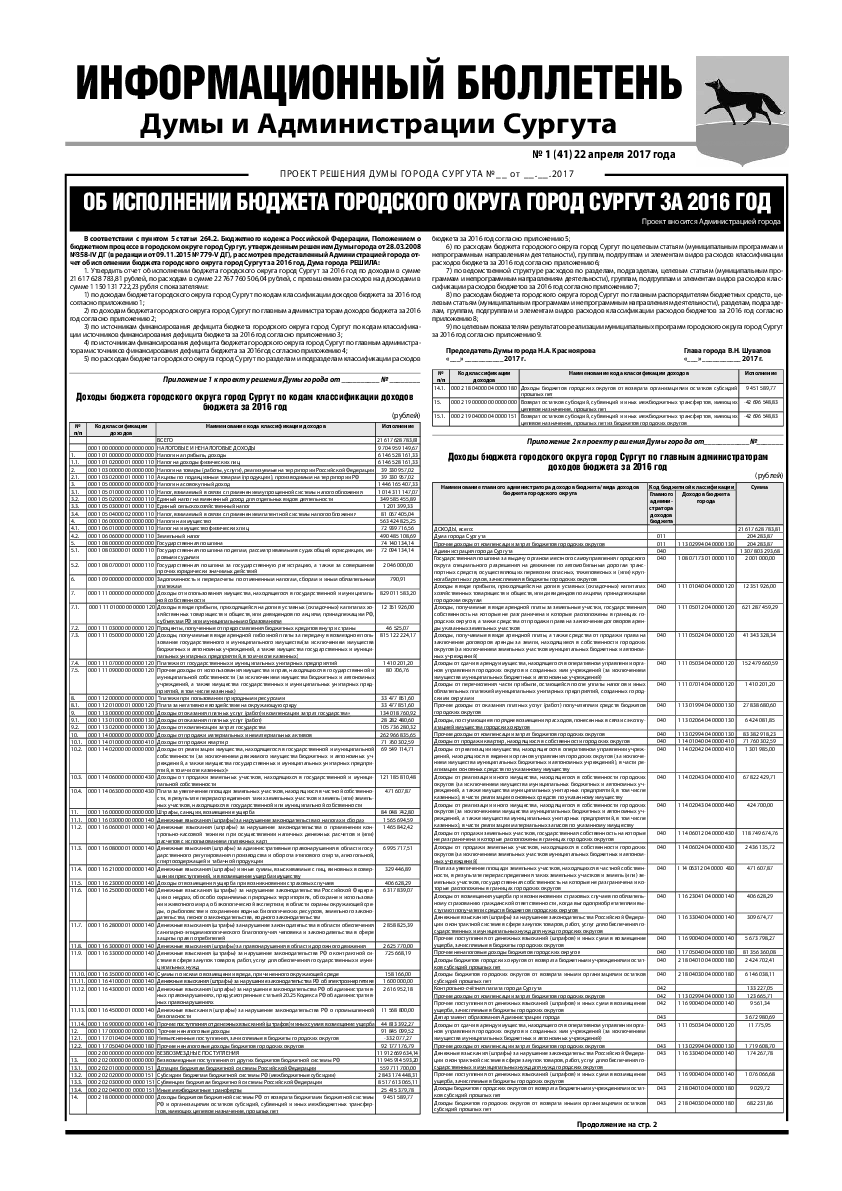 Камводпуть информационный бюллетень. Информационный бюллетень. Информационный бюллетень администрации Санкт-Петербурга. Информационная бюллетень Военная. Информационный бюллетень фото.